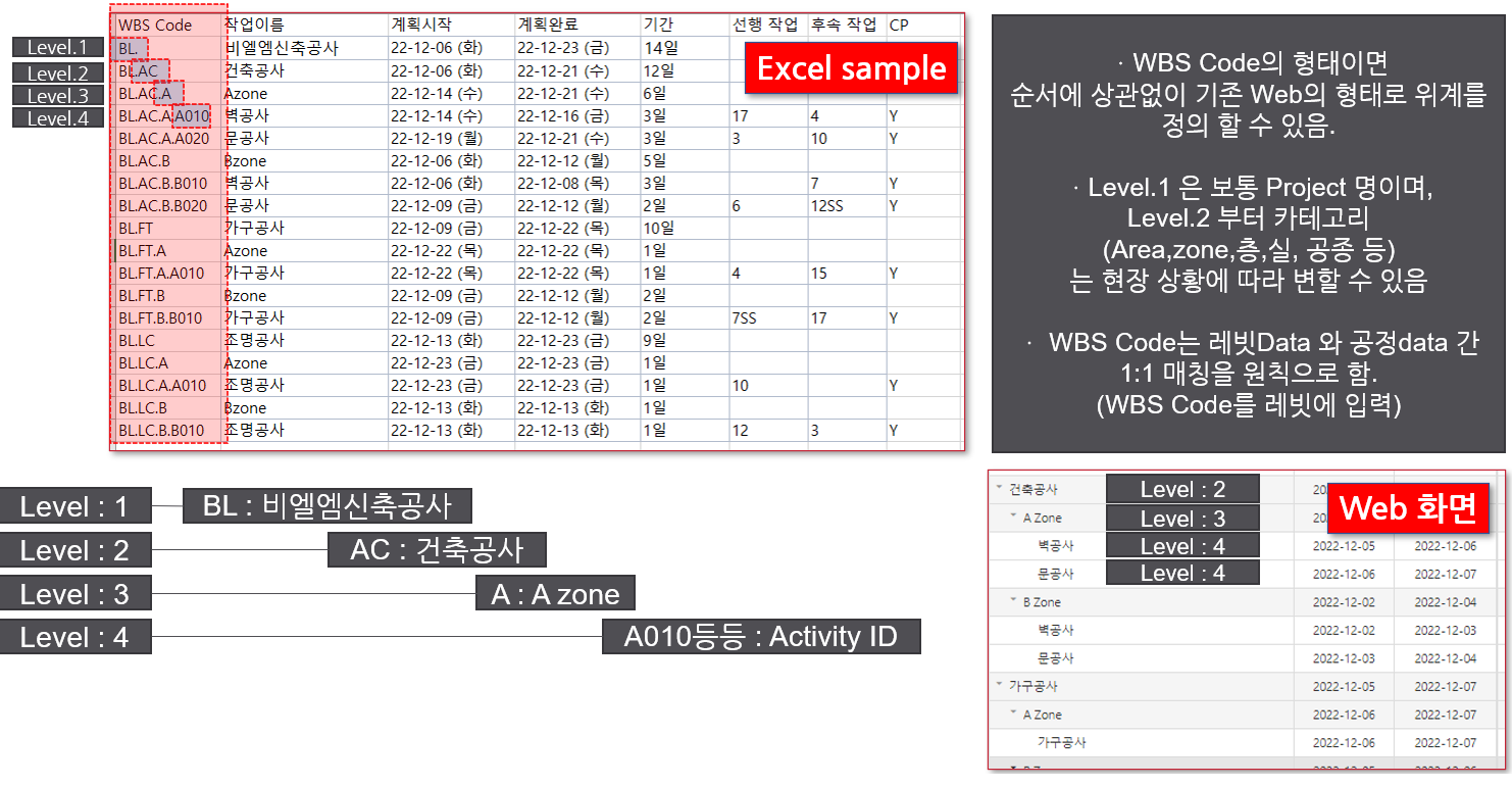 excel2