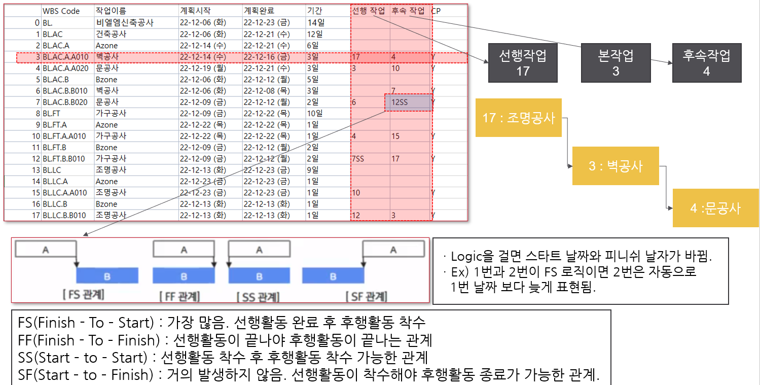 excel2