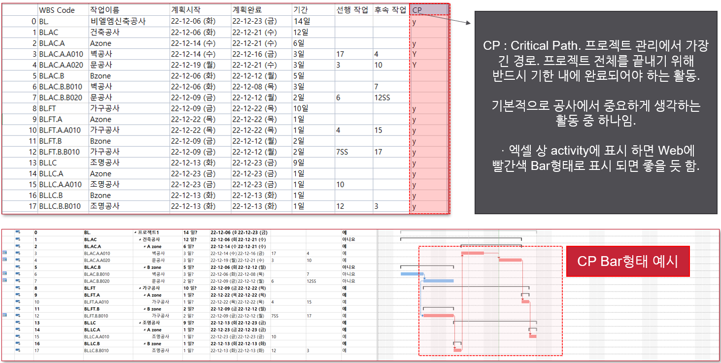 excel2